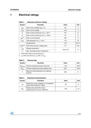 STP60NF06 datasheet.datasheet_page 3