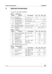 STP60NF06 datasheet.datasheet_page 4