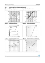 STP60NF06 datasheet.datasheet_page 6