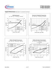 PTMA180402EL datasheet.datasheet_page 3