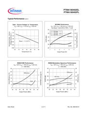 PTMA180402EL datasheet.datasheet_page 4