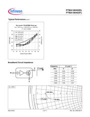 PTMA180402EL datasheet.datasheet_page 5