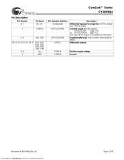 CY2DP814SI 数据规格书 2