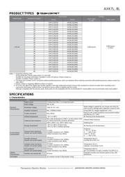 AXK7L24223G datasheet.datasheet_page 2