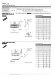 AXK7L40223G datasheet.datasheet_page 3