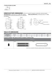 AXK7L40223G datasheet.datasheet_page 4