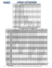 C0805C335K4PAC7800 datasheet.datasheet_page 2