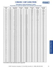 C0805C335K4PAC7800 datasheet.datasheet_page 4