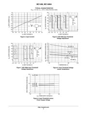 MC1489MEL datasheet.datasheet_page 5