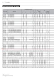 2SA1859 Datenblatt PDF