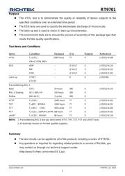 RT9701GBL datasheet.datasheet_page 2