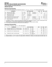 SN75185DW datasheet.datasheet_page 6