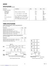 AD8369-EVAL 数据规格书 4