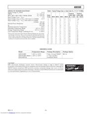 AD8369-EVAL 数据规格书 5