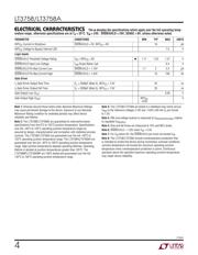 LT3758EMSE#PBF datasheet.datasheet_page 4