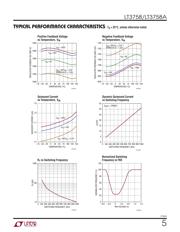 LT3758EMSE datasheet.datasheet_page 5