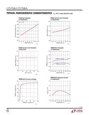 LT3758EMSE#PBF datasheet.datasheet_page 6