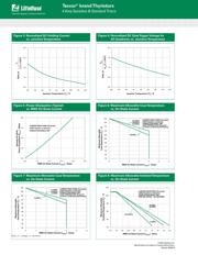 L6004D3RP datasheet.datasheet_page 4