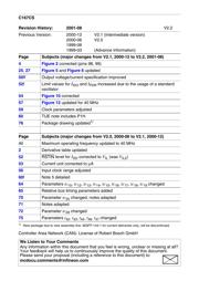 SAK-C167CS-L40M datasheet.datasheet_page 4