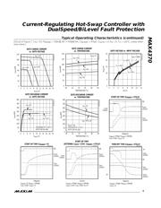 MAX4370ESA+T datasheet.datasheet_page 5