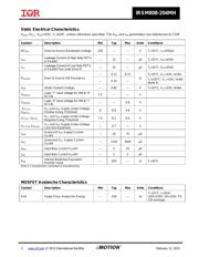 IRSM808-204MH 数据规格书 3