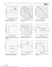 AD645AH datasheet.datasheet_page 5