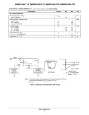 MMBD7000LT3 datasheet.datasheet_page 2