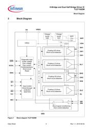 TLE7182EMXUMA1 datasheet.datasheet_page 4