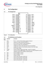 TLE7182EMXUMA1 datasheet.datasheet_page 5