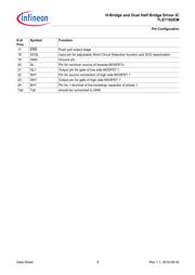 TLE7182EMXUMA1 datasheet.datasheet_page 6