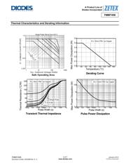 FMMT458 datasheet.datasheet_page 3