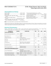 MAX11200 datasheet.datasheet_page 2