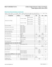 MAX11200 datasheet.datasheet_page 3