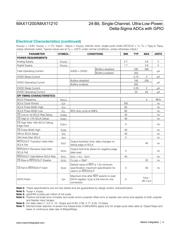 MAX11200 datasheet.datasheet_page 4