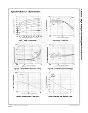 FJB3307DTM datasheet.datasheet_page 4