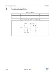 M74HC14RM13TR datasheet.datasheet_page 4