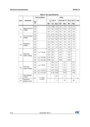 M74HC14RM13TR datasheet.datasheet_page 6