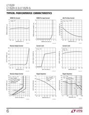 LT1529CT#PBF datasheet.datasheet_page 6