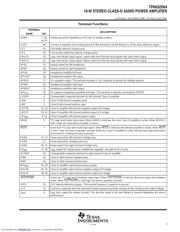 TPA032D04DCARG4 datasheet.datasheet_page 2