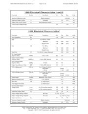 DRV135UA 数据规格书 3
