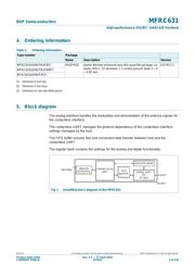 MFRC63002HN datasheet.datasheet_page 3