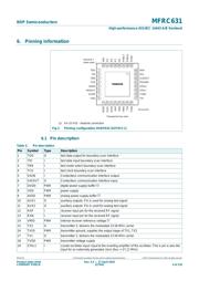 MFRC63002HN datasheet.datasheet_page 4