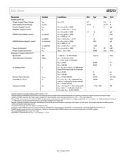 AD5235BRUZ25 datasheet.datasheet_page 5