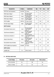 NJM2519AM datasheet.datasheet_page 3