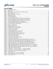 MT47H128M16RT-25E IT datasheet.datasheet_page 5