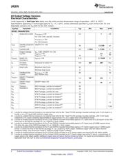 LM2676SX-5.0/NOPB datasheet.datasheet_page 4