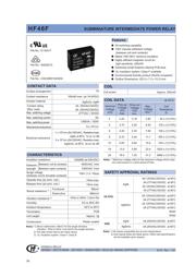 HF46F/12-HS1T(257) 数据规格书 1