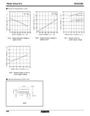 BA6418 datasheet.datasheet_page 5