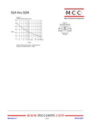 S2B-TP datasheet.datasheet_page 3