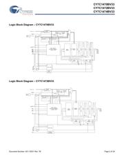 CY7C1470V33-167BZXI datasheet.datasheet_page 2